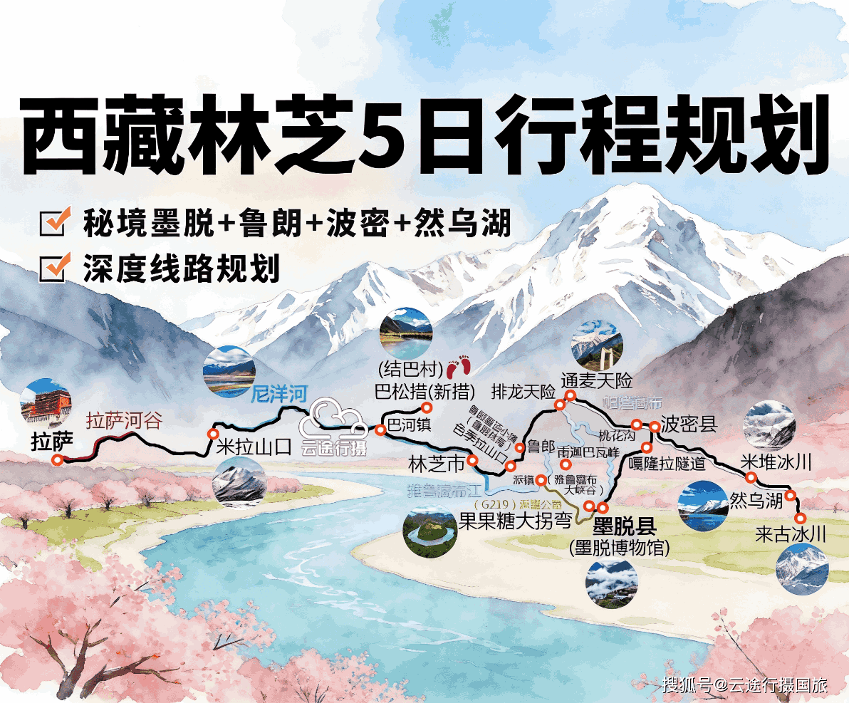 5天环游藏地三绝:拉萨-羊湖-林芝全攻略1